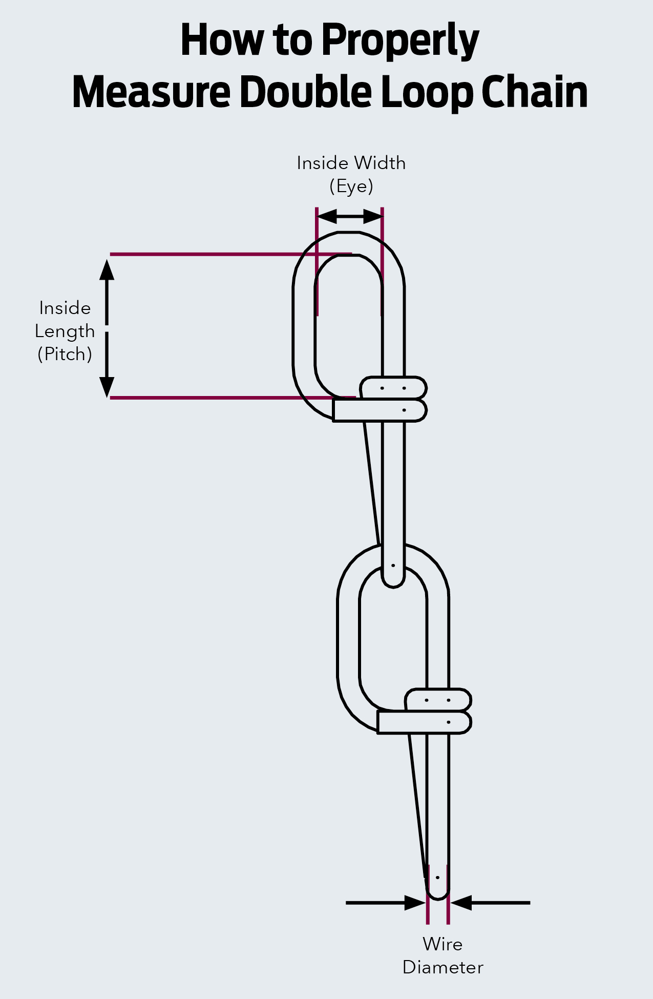 How to Measure and Cut Chain Educational Perfection Chain Products