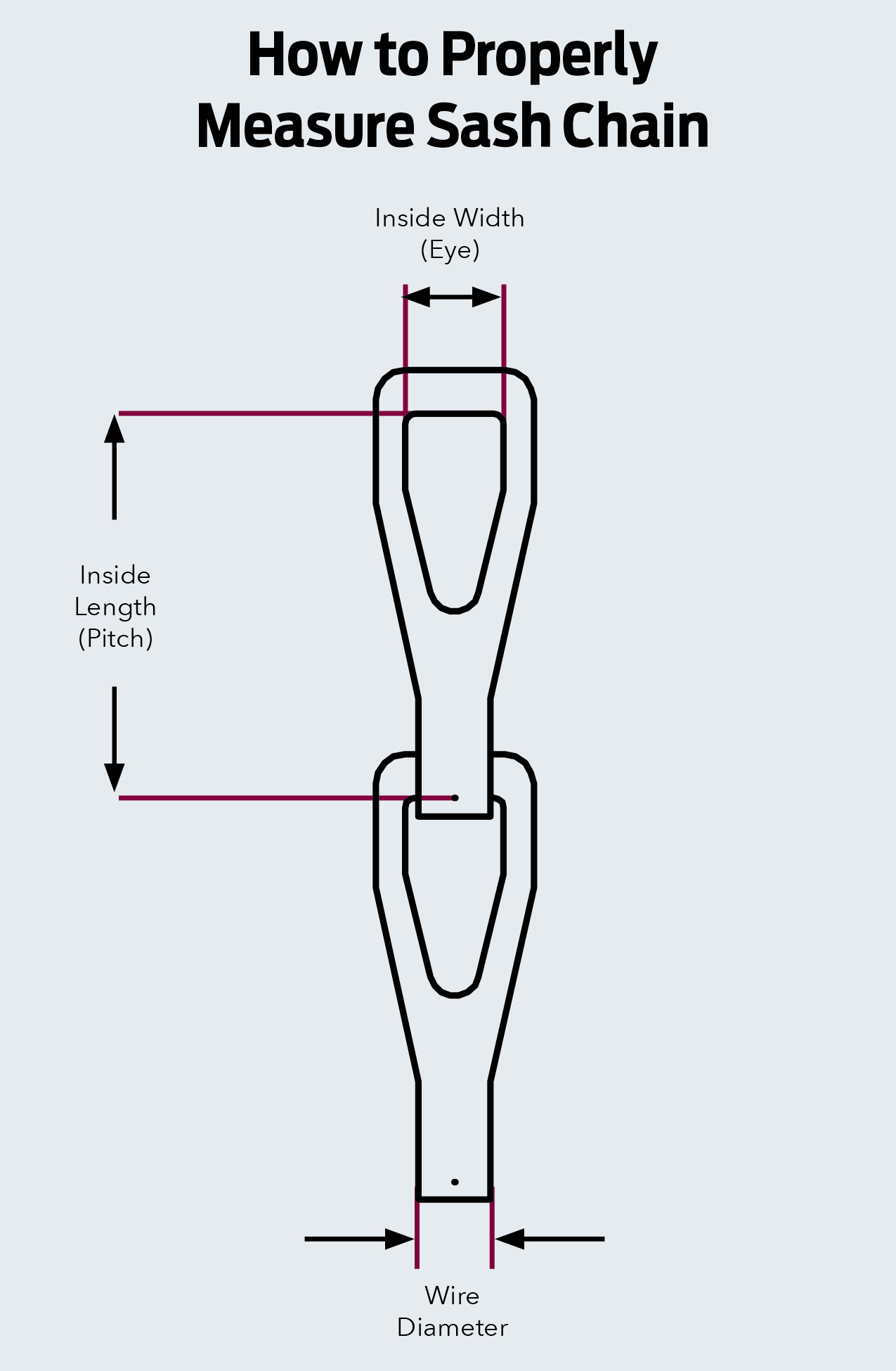 how-to-measure-and-cut-chain-educational-perfection-chain-products