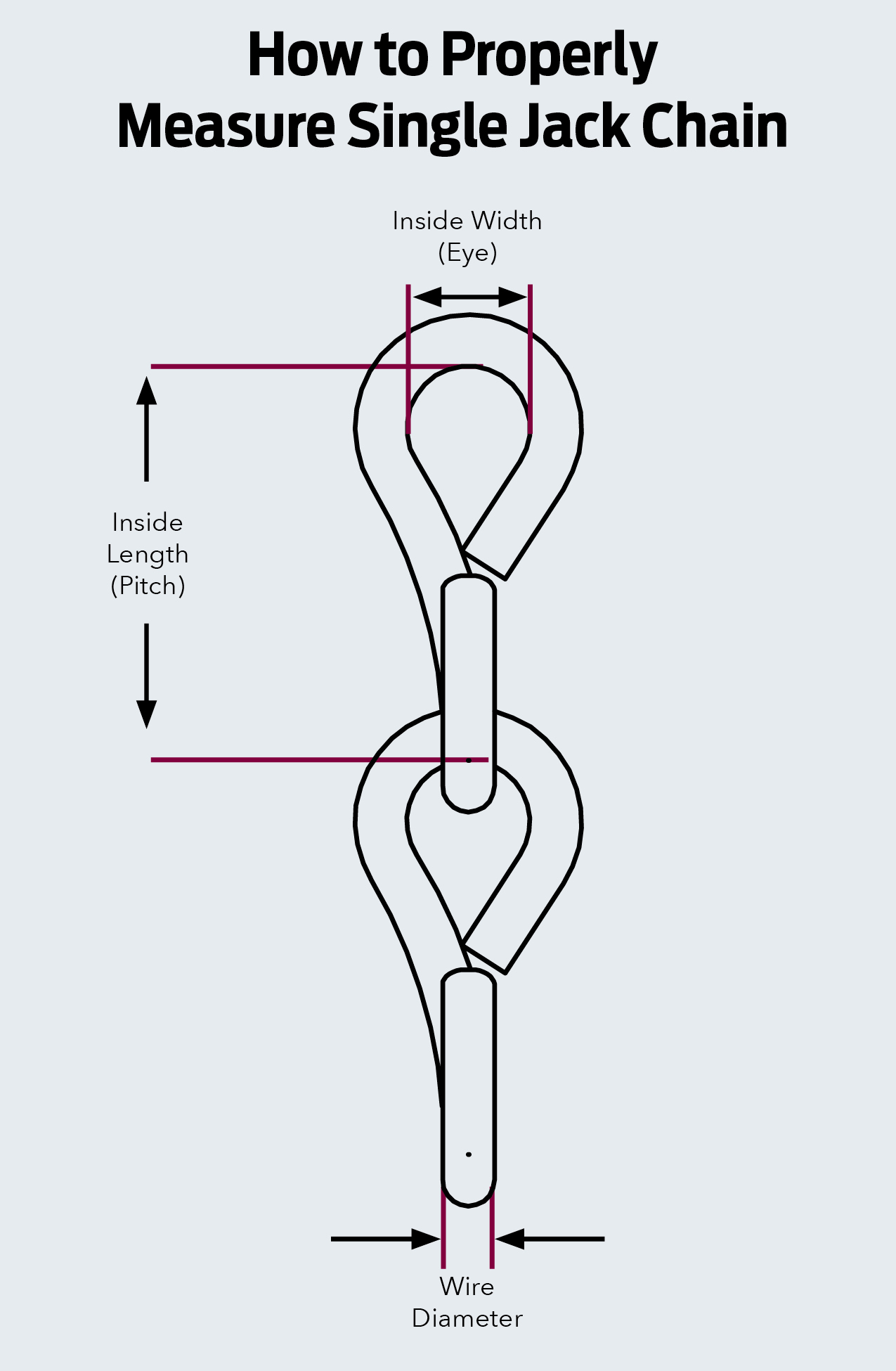 how-to-measure-and-cut-chain-educational-perfection-chain-products